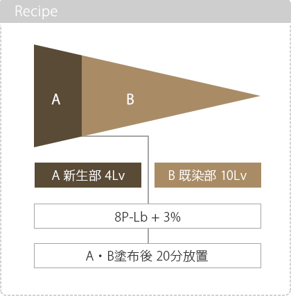 إ顼쥷