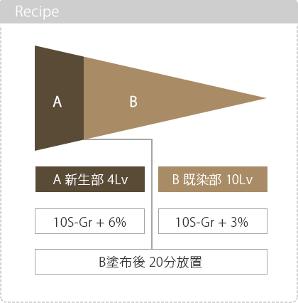 إ顼쥷